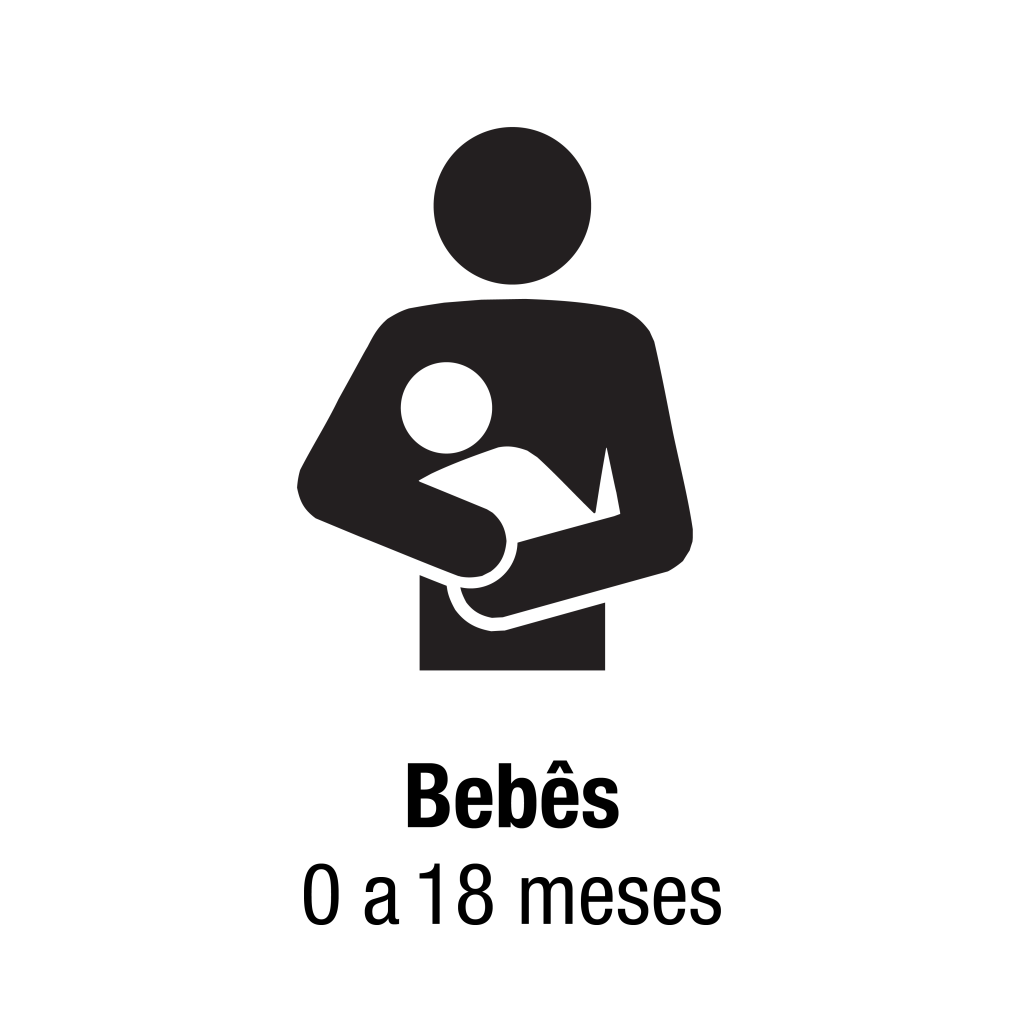 Bebês (0 a 18 meses)